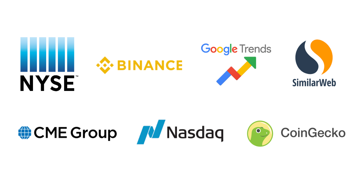 Market Data Providers Logos